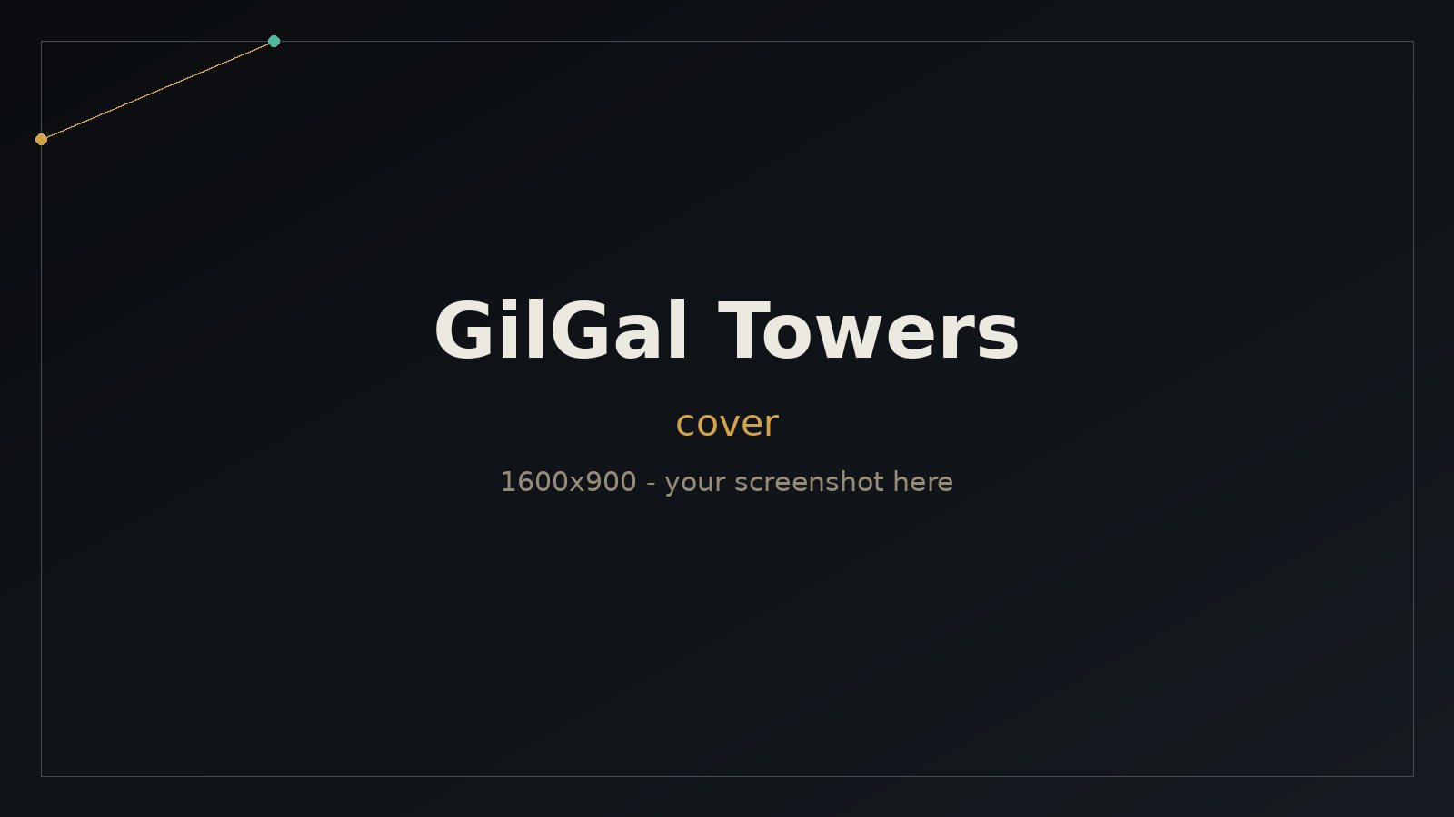 GilGal Towers - Hospitality · Booking Platform